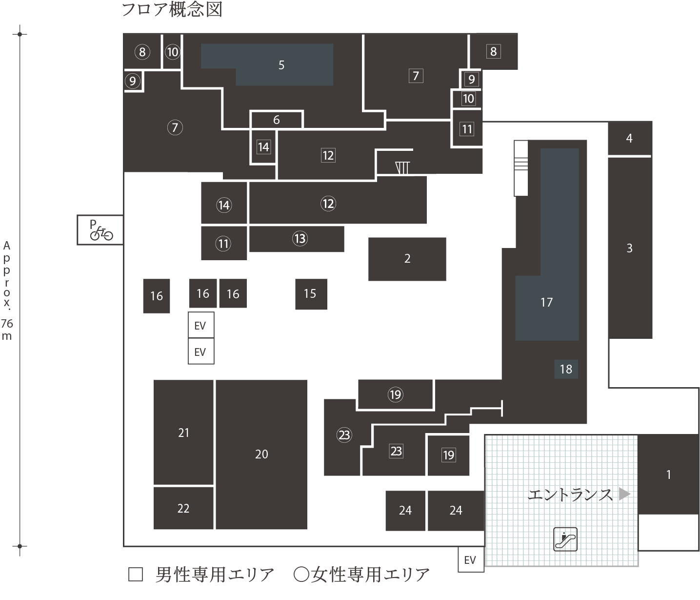floor